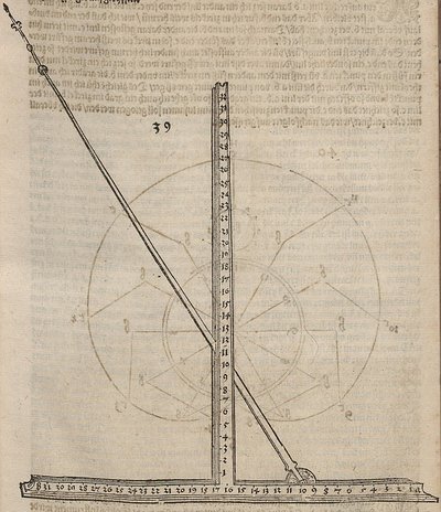 Instrument voor het tekenen van de schelpvormige lijn door Albrecht Dürer